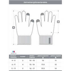 NIKASTYLE Перчатки