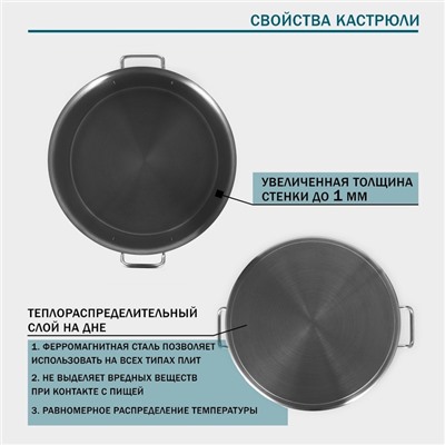Кастрюля Hanna Knövell, 47 л, d=45 см, h=28 см, толщина 1 мм, дно ТРС, толщина дна 4.6 мм, 201 сталь, индукция
