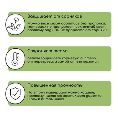 Агроткань застилочная, с разметкой, 5×1.1 м, плотность 100 г/м², полипропилен, Greengo, Эконом 50%