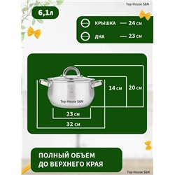 Набор кастрюли #23317653