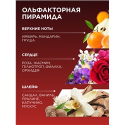 Парфюмерная вода для женщин Desirable