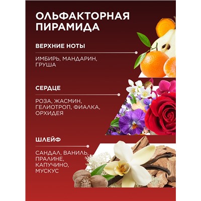 Парфюмерная вода для женщин Desirable