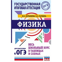 АСТ Пурышева Н.С., Ратбиль Е.Э. "ОГЭ. Физика. Весь школьный курс в таблицах и схемах для подготовки к основному государственному экзамену"