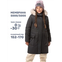 439045 NIKASTYLE Парка
