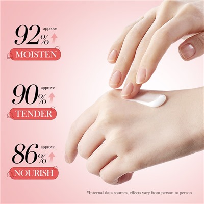 Крем для рук с Персиком Sadoer, 1 стик 4 мл.