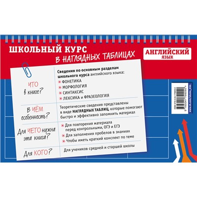 Эксмо М. А. Хацкевич "Английский язык: 5-11 классы"