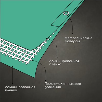 Тент защитный, 6×3 м, плотность 120 г/м², УФ, люверсы шаг 1 м, зелёный/серебристый