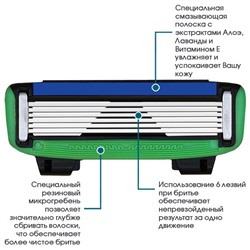 Кассеты для бритвы DORCO PACE-6 (8 шт.), SXA1080