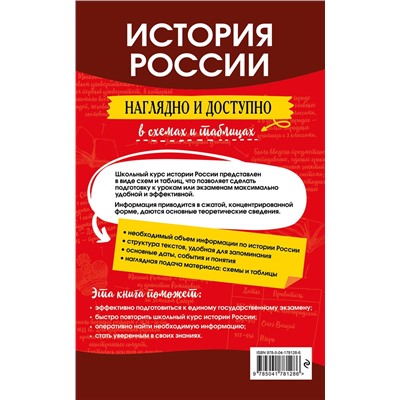 Эксмо В. В. Кириллов "История России: наглядно и доступно"
