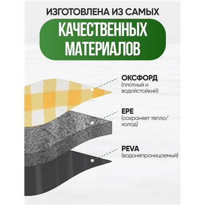 Термосумка холодильник #22985504