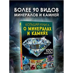 АСТ Спектор А.А. "Большая книга о минералах и камнях. 1001 фотография"