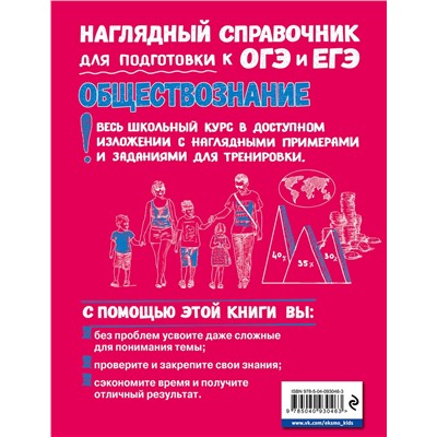 Эксмо С. М. Гришкевич "Обществознание"