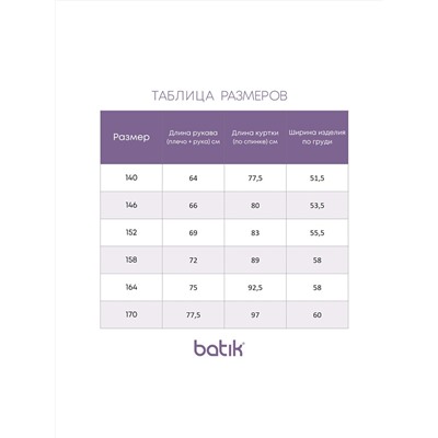 BATIK Парка