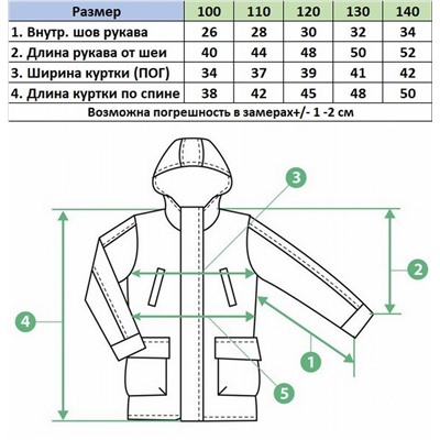 Ветровка 2550 изумруд