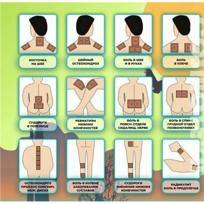 Пластырь #23019650