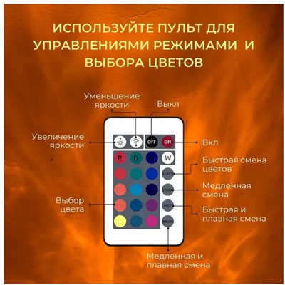 Ночник куб мерцающий светильник usb 12х12х12см