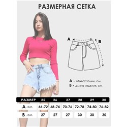 Шорты джинсовые