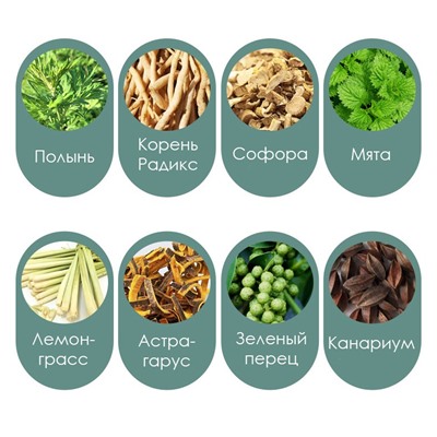 Натуральные травяные пакетики от постельных клещей, 8 штук.