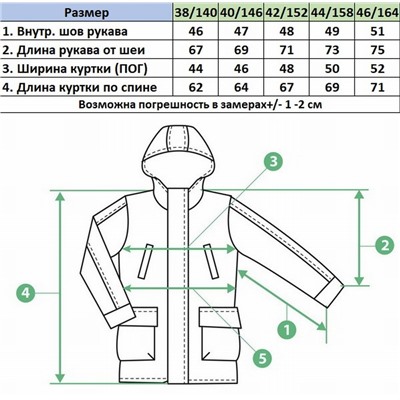 Ветровка 668 хаки