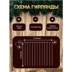 Гирлянда новогодняя светодиодная штора, занавеска "Роса мишура" 3х3 м, с пультом, 8 режимов , цвет мульти (разноцветный)