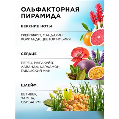 Туалетная вода для мужчин Cowabunga
