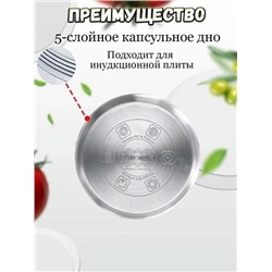 Набор кастрюль #22930786