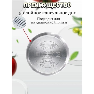 Набор кастрюль #22930786