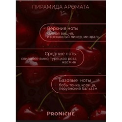 Парфюм #23341285