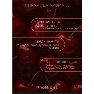 Парфюм #23341285