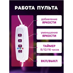 Фитосветильник для растений, светодиодный, 2 Вт, 90 мм, IP20, 5 В, USB, в горшок, 1 круг, мультиспектральный