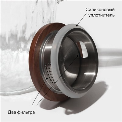 Кувшин для воды «Агат», 1.8 л, 12×22.5 см, стекло, прозрачный