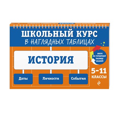 Эксмо А. А. Кошелева, А. П. Барабанова "История: 5-11 классы"