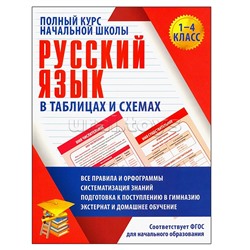 Полный курс начальной школы. Русский язык в таблицах и схемах 1-4 класс
