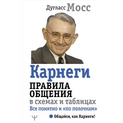 АСТ Дуглас Мосс "Карнеги. Правила общения в схемах и таблицах. Все понятно и «по полочкам»"