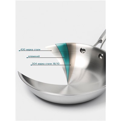Сковорода 3Ply Hanna Knövell, d=22 см, h=5 см, толщина 2.2 мм, индукция, нержавеющая сталь