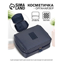 Косметичка-органайзер дорожная на молнии, с карманами, с паттерном, тёмно-синяя