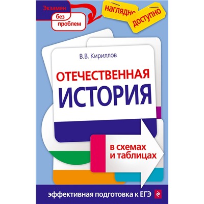 Эксмо В.В. Кириллов "Отечественная история в схемах и таблицах"