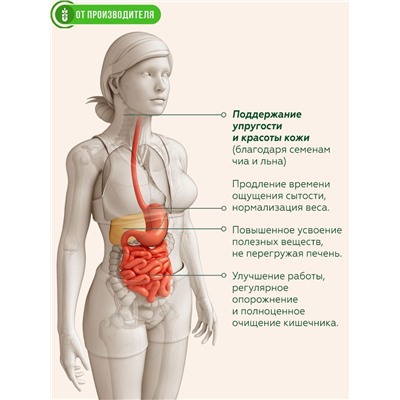 Псиллиум + Лен +Чиа Микс, 200 г