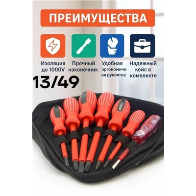 Набор отверток #23339881
