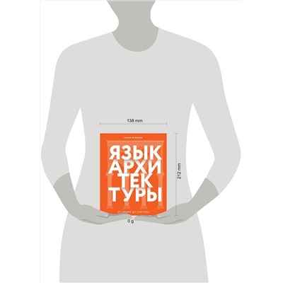 Эксмо Елена Олейник "Язык архитектуры. От ордера до хай-тека"