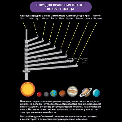 Набор для опытов "Планетарий"
