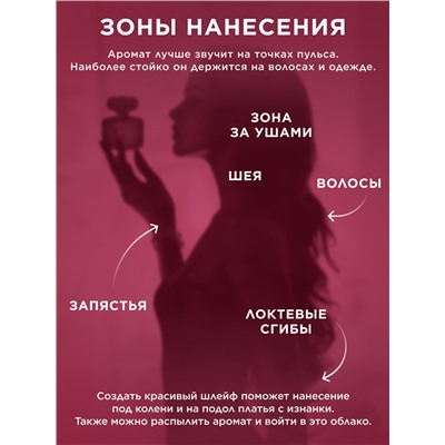 Парфюмерная вода для женщин Beauty Cafe Cherry