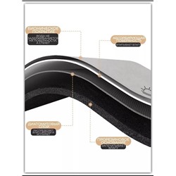 Коврик для кухни #22976121