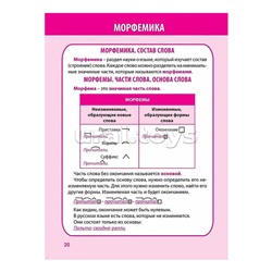 Полный курс начальной школы. Русский язык в таблицах и схемах 1-4 класс