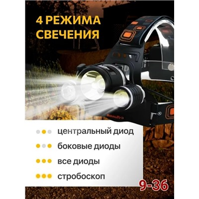 Артикул #23332226