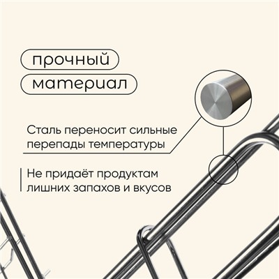 Решётка - гриль для рыбы maclay, 25×34 см, нержавеющая сталь, для мангала