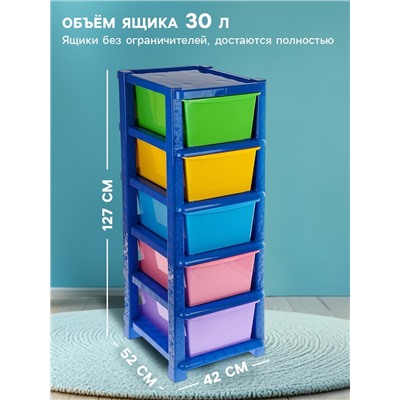 Комод детский пластиковый, 5 секций