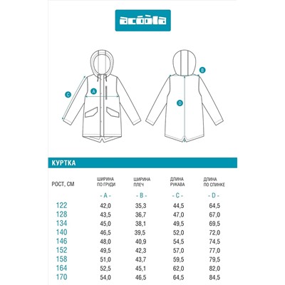 Куртка ACOOLA, 1038768