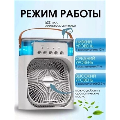 Кондиционер #22971754