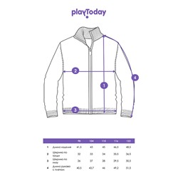 Кофта вязаная на молнии для девочки